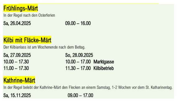 Märkte 2025